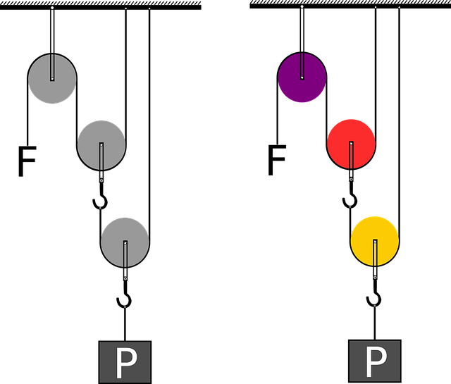Physik